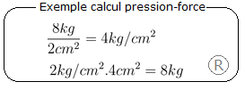 Hydraulique calcul pression