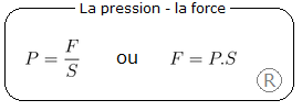 Hydraulique pression et force