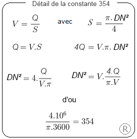 Détail calcul pour 354