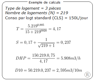 Eau chaude exemple calcul