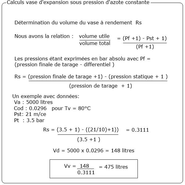 Calculs vase d'expansion azote